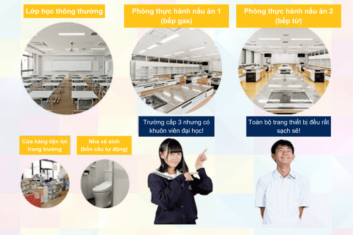 Phòng học trường THPT Keiai