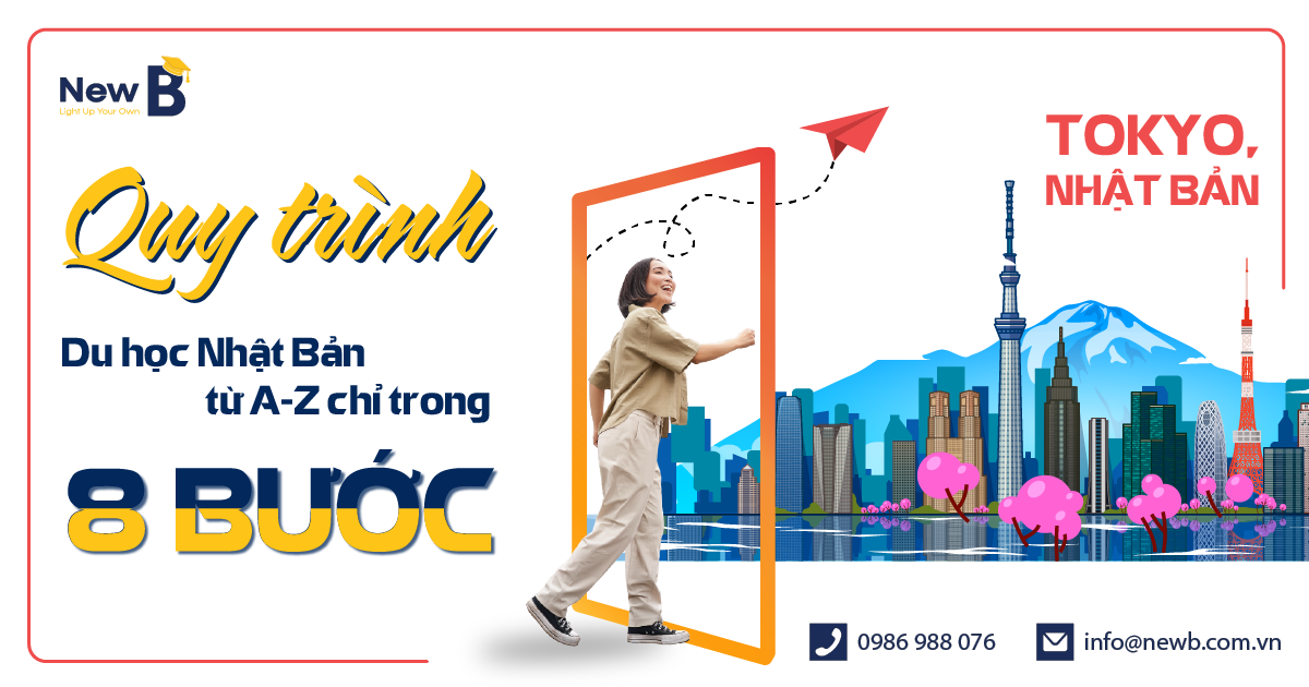 Quy trình du học Nhật Bản