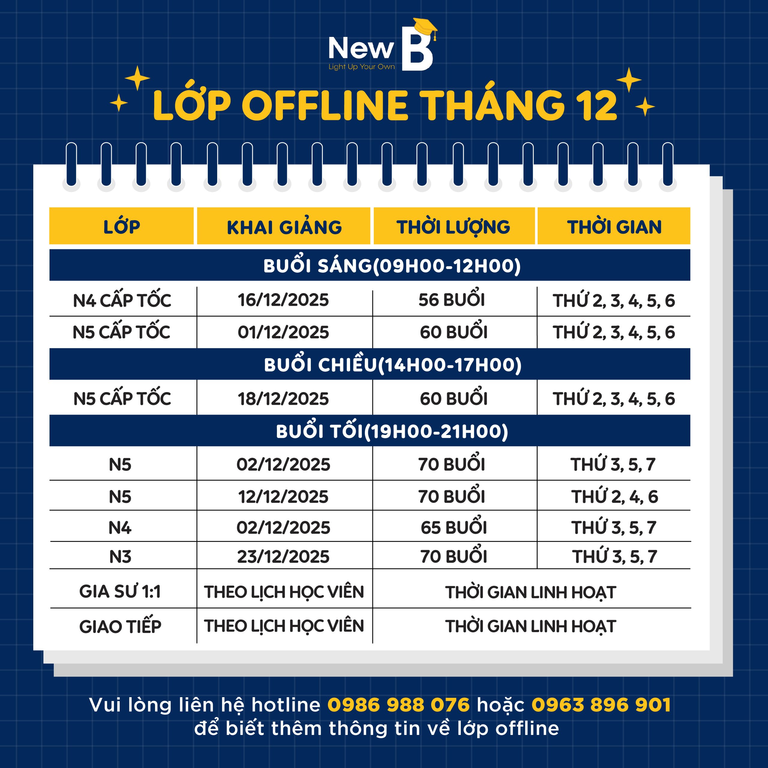 Lớp tiếng nhật tháng 12 offline