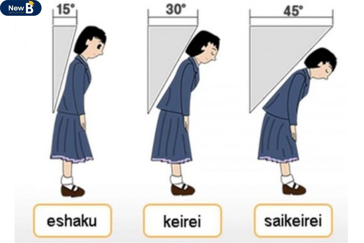 Cách chào của người Nhật