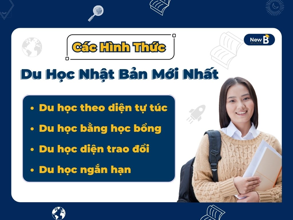 Các hình thức du học Nhật bản