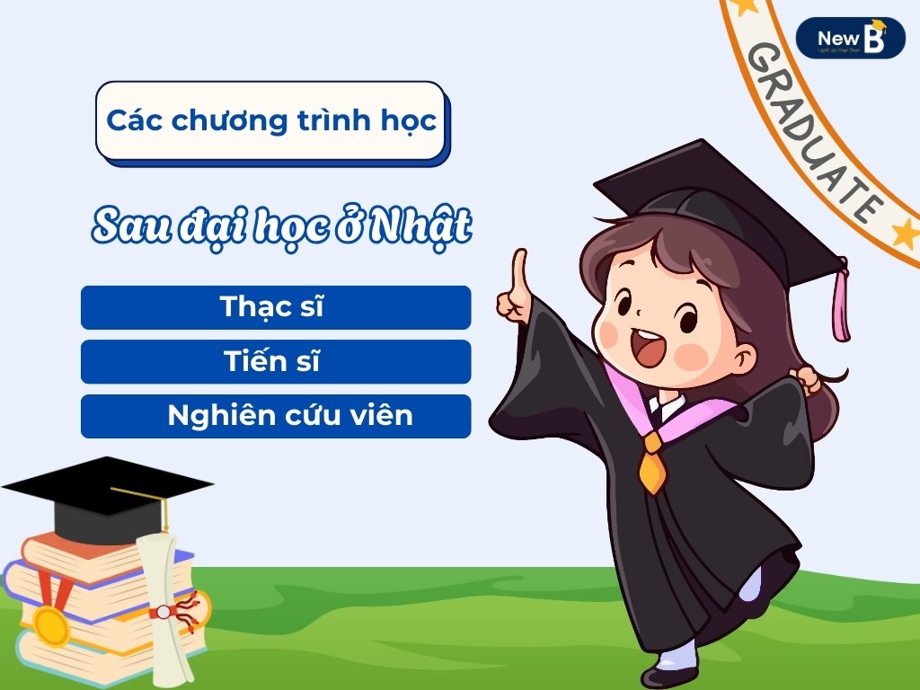 Các chương trình du học Nhật sau khi tốt nghiệp đại học