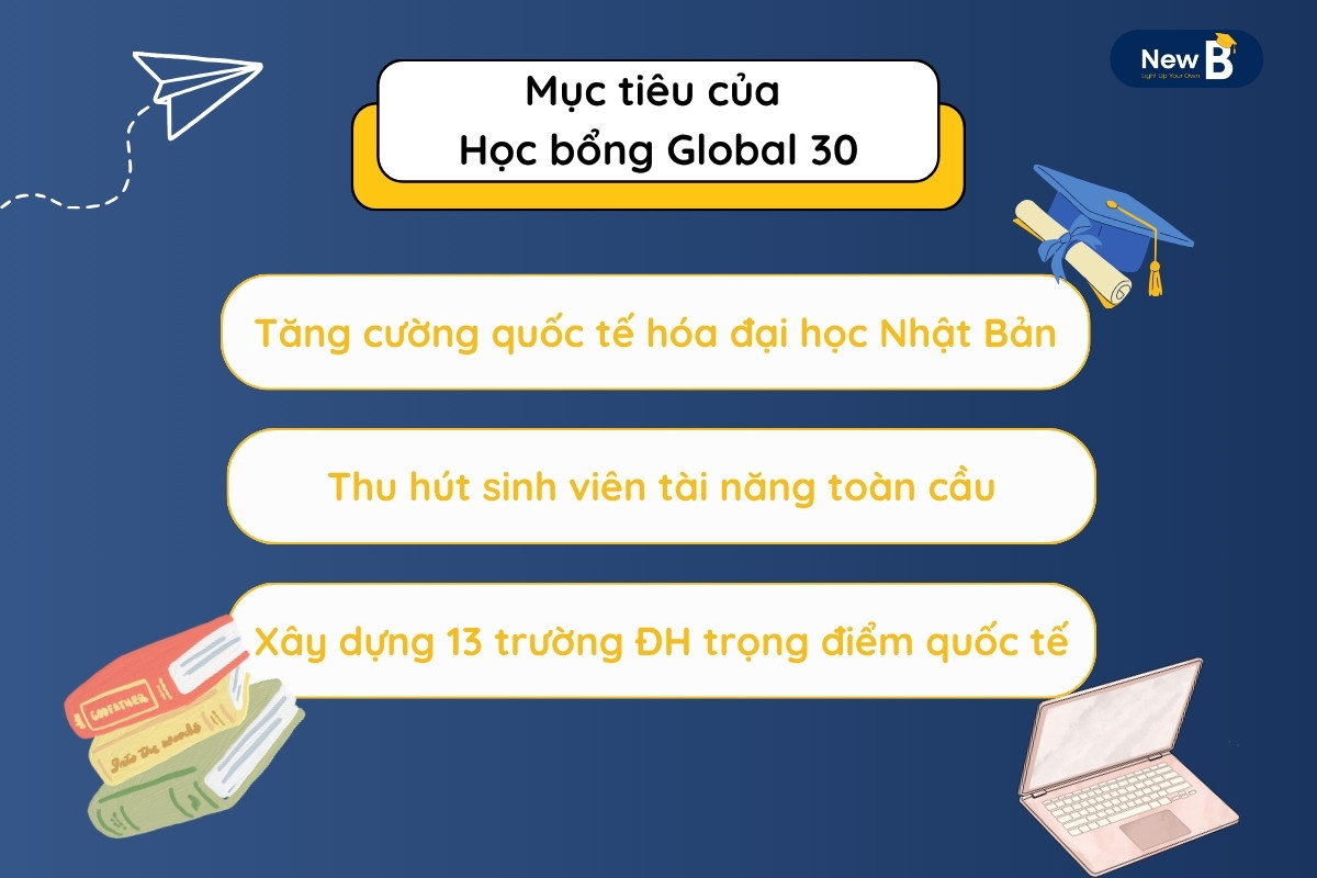 Mục tiêu của học bổng G30 Nhật Bản