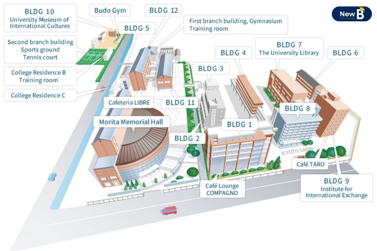 Bản đồ trường đại học ngoại ngữ Kyoto