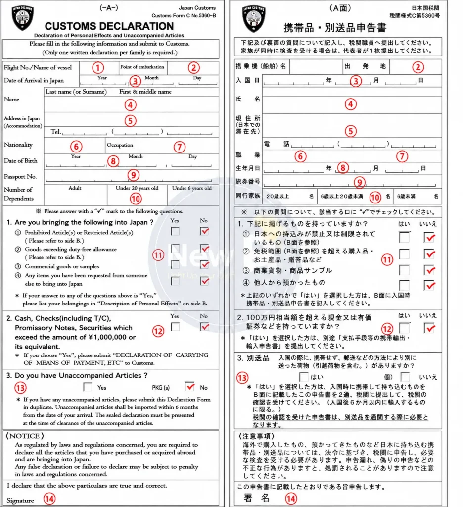 Cách Điền Form Tờ Khai Hải Quan Nhật Bản