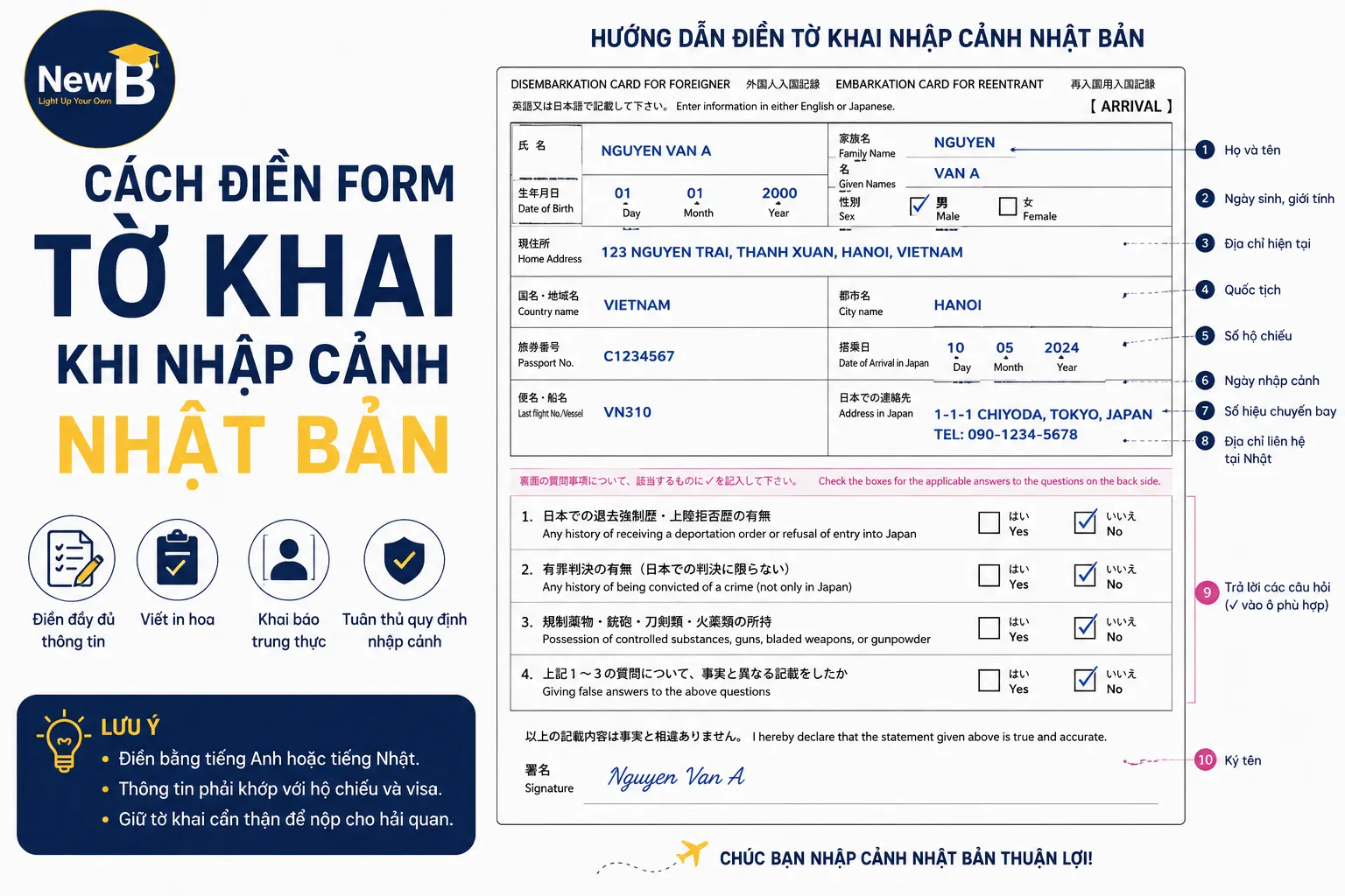 Cách Điền Form Tờ Khai Khi Nhập Cảnh Nhật Bản