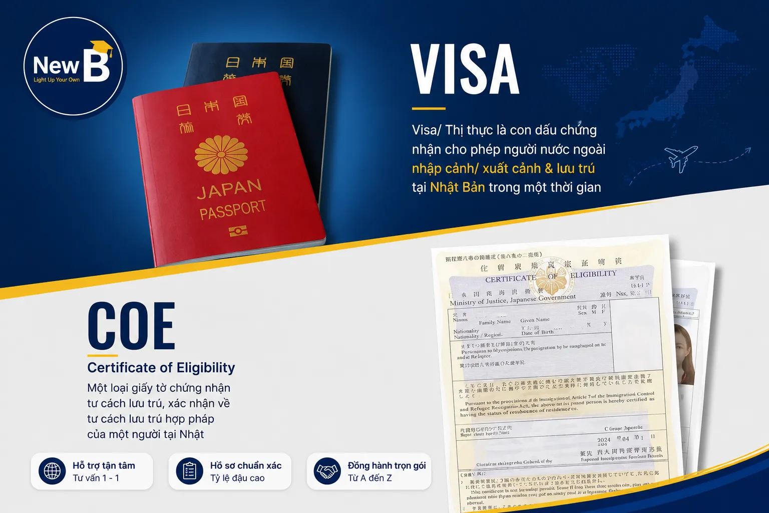 COE Và Visa Khác Nhau Như Thế Nào?