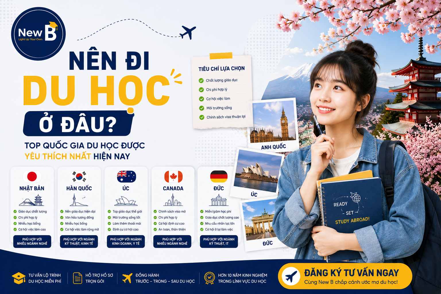Nên đi du học ở đâu?